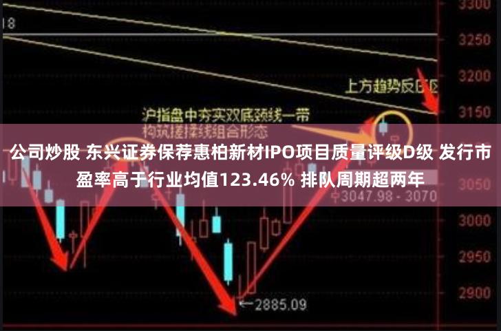 公司炒股 东兴证券保荐惠柏新材IPO项目质量评级D级 发行市盈率高于行业均值123.46% 排队周期超两年