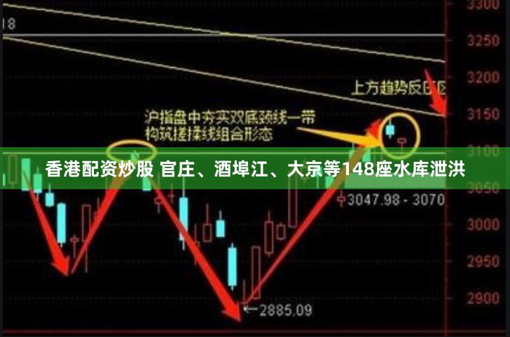 香港配资炒股 官庄、酒埠江、大京等148座水库泄洪